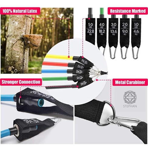 Imagen 5 de 10 de Flash Sale Ligas Fitness 150 Libras Alta Resistencia