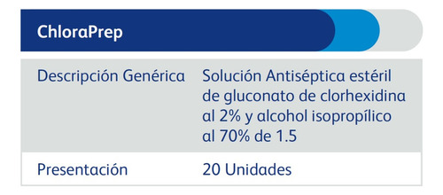 Chloraprep Sol Ant. Estéril De Chx 2% E Ipa 70%-1.5ml-20pzas