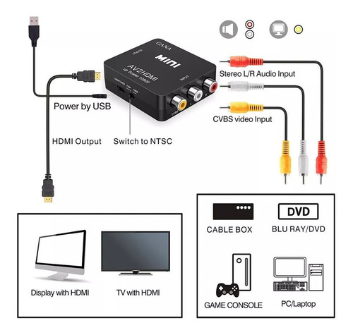 Adaptador Conversor Av Rca Análogo A Hdmi Digital