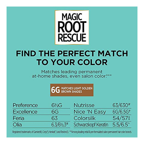 Coloração De Cabelo Loreal Paris Magic Root Rescue De 10 Min