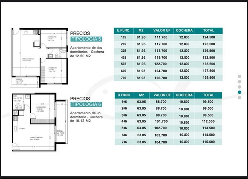 Imagen 2 de 4 de Departamento En Venta Ubicado En Roosevelt, Punta Del Este, Punta Del Este / Maldonado