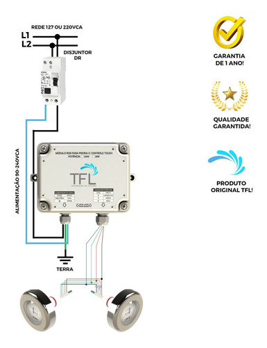 Kit Led Piscina - Contr Touch + 3 Leds Rgb 6w 10m Tholz