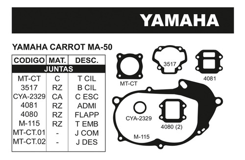 Juego De Juntas  Yamaha Carrot Ma-50