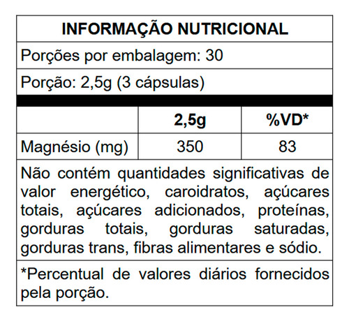 Mg Complex Blend De Magnésio 90 Cápsulas Essential Nutrition