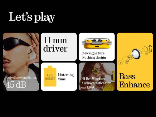 Auriculares Inalámbricos Nothing Ear (a) Con Integración De