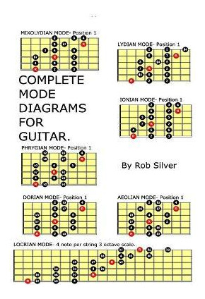 Libro Complete Mode Diagrams For Guitar - Rob Silver