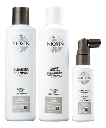 Nioxin Hair System Kit N°1