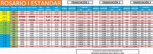 Dptos 2 Ambientes De Pozo En Etapa De Preventa *** Rosario I *** José C. Paz, A 250 Mts De La Plaza Y A 250 Mts Del Hospital Duhau