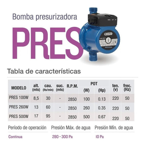 Imagen 4 de 6 de Bomba De Agua Presurizadora Pluvius 500w 4 Baños Pres 17 Mts