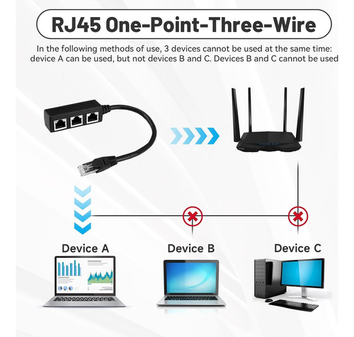 Divisor De Red Ethernet Lan / Extensor Rj45 1 A 3 Puertos