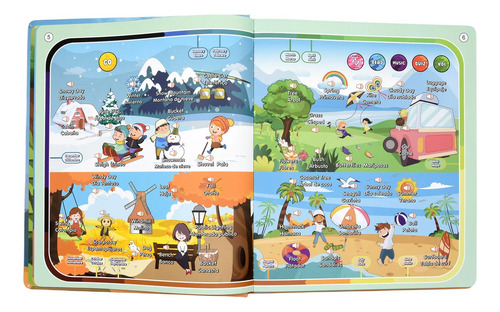 Libro Interactivo Con Sonidos Aprendizaje Ingles Español