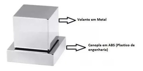 Acabamento P/ Registro Quadrado Cromado + Conversor Fabrimar