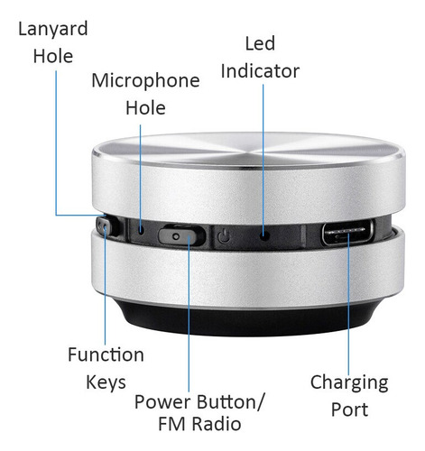 .. Bocina De Conducción Ósea Con Vibración Bluetooth Audio E
