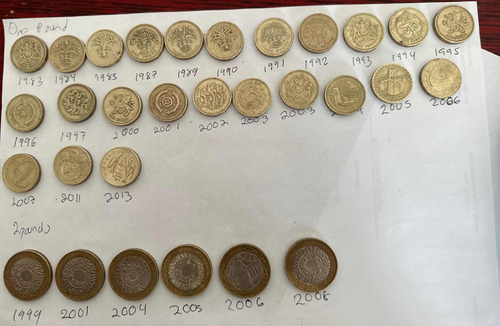 Colección Libras Esterlinas Conmemorativas R Isabel (Usado)