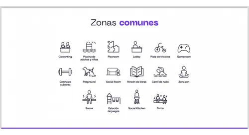Vendo Cesión De Derechos En El Proyecto Linz Del Rio