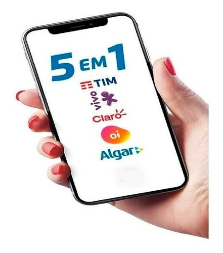 Chip M2m Plataforma E Aplicativo (vivo,tim,algar,claro,oi)