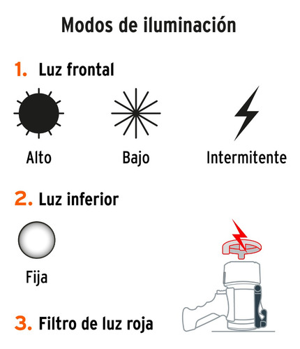 Linterna Reflectora Led 2000 Lm, Recargable, Truper