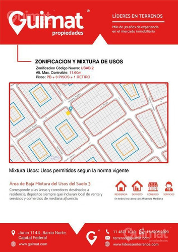 Imagen 3 de 11 de Terreno - B.santa Rita - Lideres En Terrenos - Guimat Propiedades