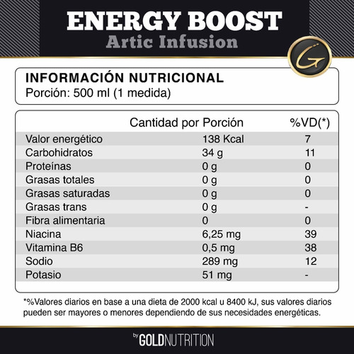 Imagen 6 de 6 de Pack Whey 2lb + 2 Energy Boost 1 Lb + Shaker - Energía Y Rec