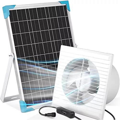 Ventilador Solar, Panel Solar De 15w, Resistente Al Agu