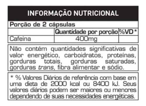 Atacado Revenda 4x Termogênico 60 Cáps - Max Titanium + Nf-e