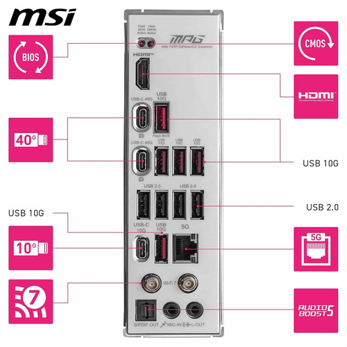 Placa-mãe Msi Mpg X870e Edge Ti Wifi, Atx - Suporta Am...