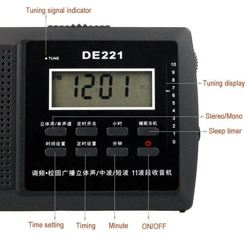 Rádio Receptor Degen De221 Am/fm Stéreo/sw Multibanda