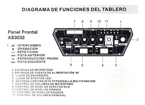 Parlante 12'' Karaoke Portátil Bluetooth Micrófono Inalámb.