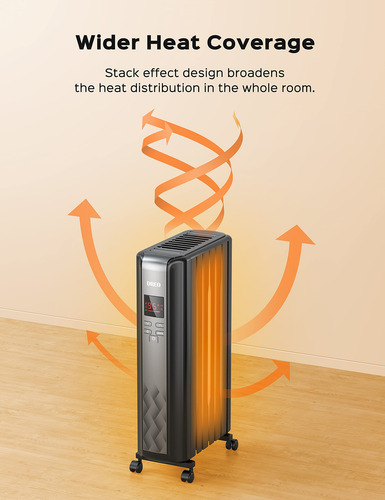 Calefactor Radiador Dreo 1500w Eléctrico Portátil Con Contro