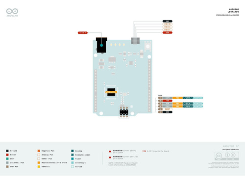 Arduino Leonardo A000057