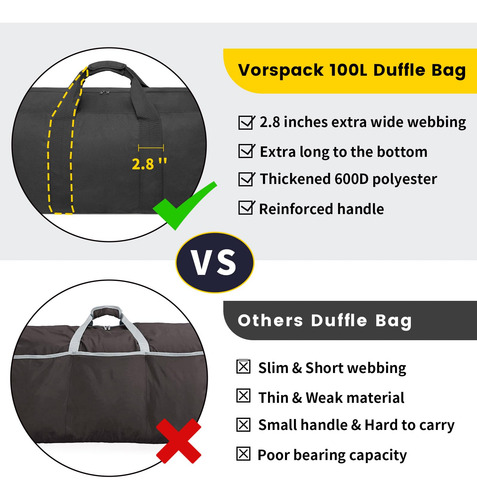 Bolsa De Viaje Vorspack Extra Grande De 100 Litros, Color Ne
