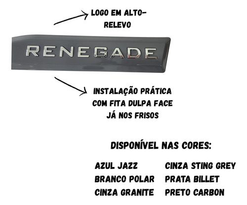 Friso Lateral Com Emblema Cromado Renegade 22 2023 2024 2025
