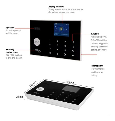 Kit De Seguridad Alarma Smart Wifi Gsm G30 Con Cámaras