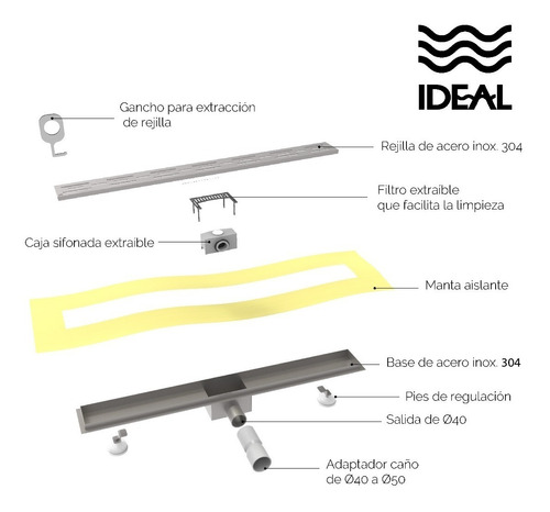 Desagüe Lineal De 70 Cm Flor De Acero Inoxidable Ideal