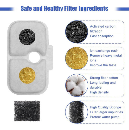 Filtros De Repuesto Para Fuentes De Agua Cat Para Petlibro P