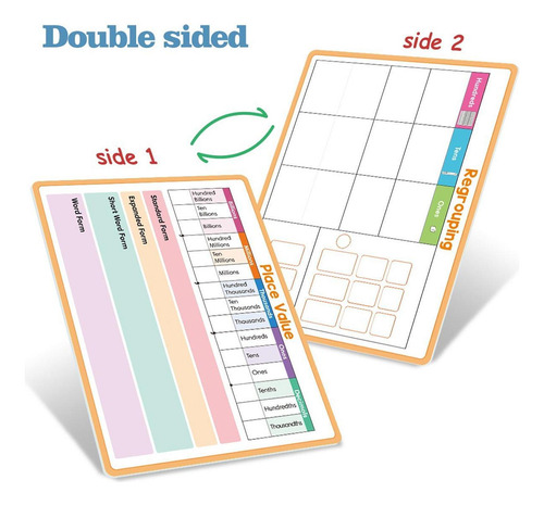 4 Piezas Tabla De Matemáticas De Borrador Seco Para Niños