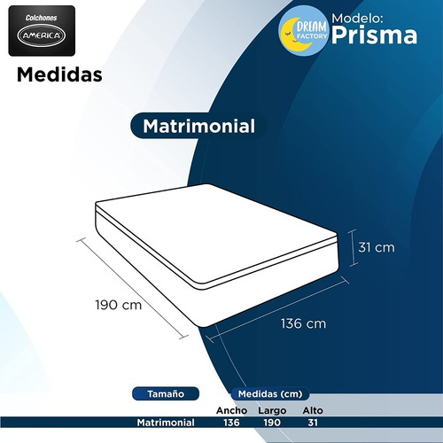 Imagen 7 de 7 de Colchón Matrimonial América Prisma 31cm Garantía 5 Años