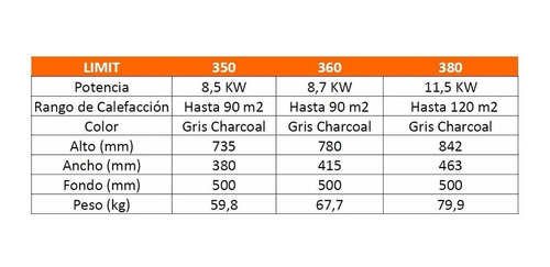Imagen 6 de 7 de Calefactor Leña Bosca Limit 360 + Kit Chimenea 4m Pot 8.7 Kw