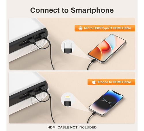 Proyector Bluetooth 1080p Nativo Con Wifi Bluetooth