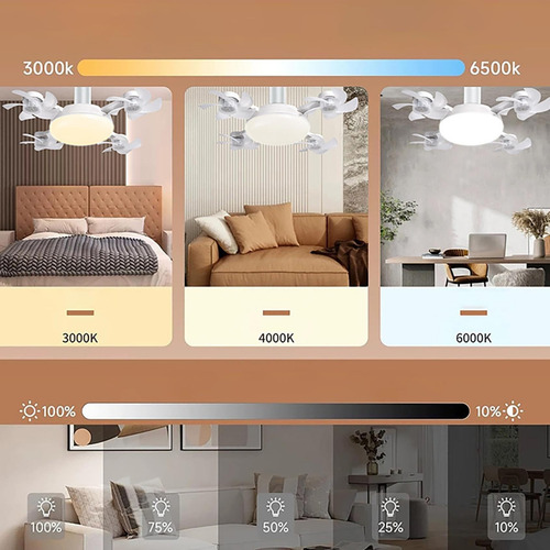 60w Ventilador De Techo Inteligente De 20'' Con Luz 3