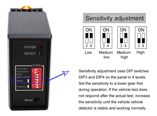 Detector De Vehículos De Un Solo Canal Pd132