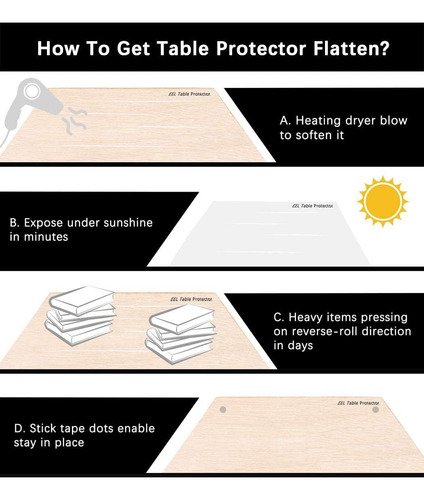 24 Inch 2ft Round Clear Table Protector Mantel Cubierta D...