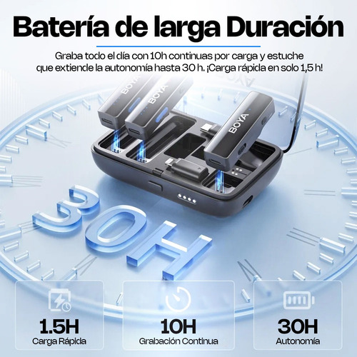 Micrófono Inalámbrico Para Celular Boyalink V2 Profesional