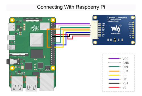 Módulo De Pantalla Lcd De 1.54 Pulgadas Pantalla Ips De Reso
