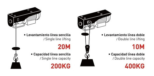 Diferencial Eléctrica 400 Kilos Polipasto Trabajo Pesado