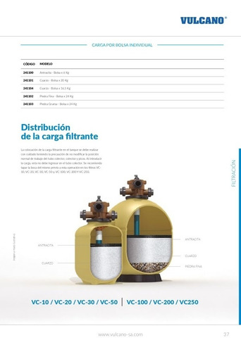 Imagen 4 de 6 de Filtro Piscina Vulcano Vc-50
