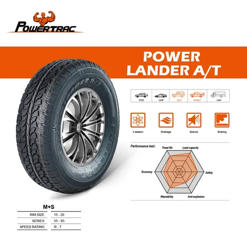 Llanta Powertrac 245/70r16 Trail Blazer Lt Mt 2013/2.015