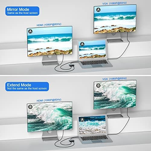 Adaptador Usb C A Vga Y Hdmi, Adaptador Usb C 2 En 1 Hub Thu