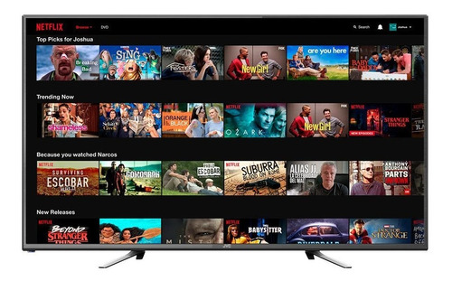 Smart Tv Jvc 42' Fullhd Android 7.0 Wifi Netflix Youtube Loi