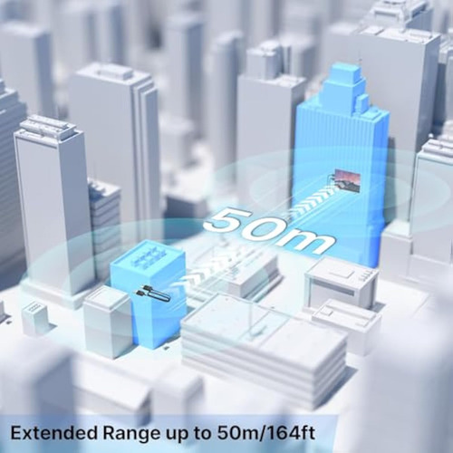 Minix Extensor Hdmi Inalámbrico H1, Transmisor Y